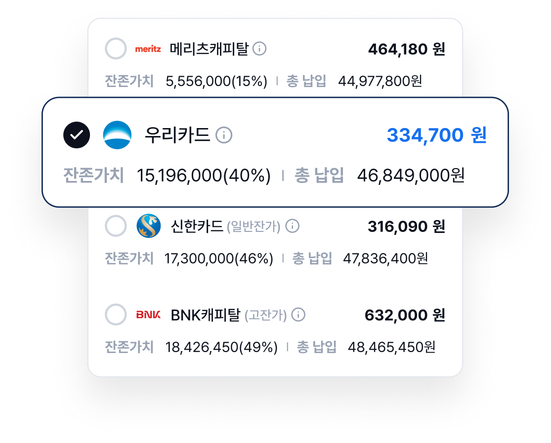 중고 금융상품 비교
